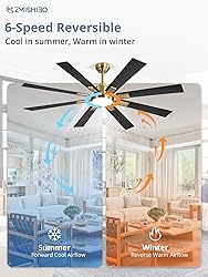 ZMISHIBO 62 Inch Black and Gold Ceiling Fans with