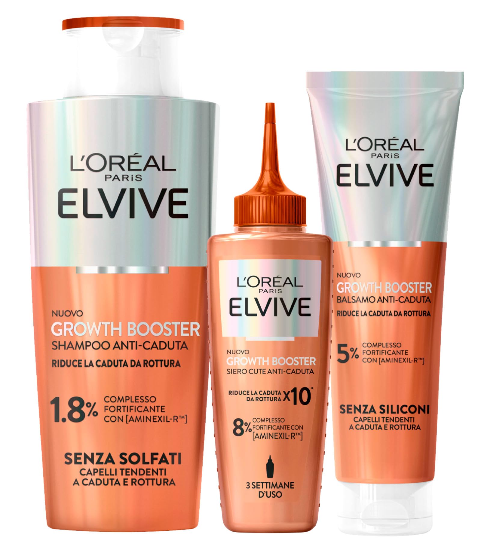 L'OrΓ©al Paris Elvive Anti-Hair Loss Damaged Hair Kit Elseve Growth Booster with Shampoo 200ml + Conditioner 150ml + Serum 102ml Formula with Aminexil-R Niacinamide and Ginger Root Extract - Set of 3