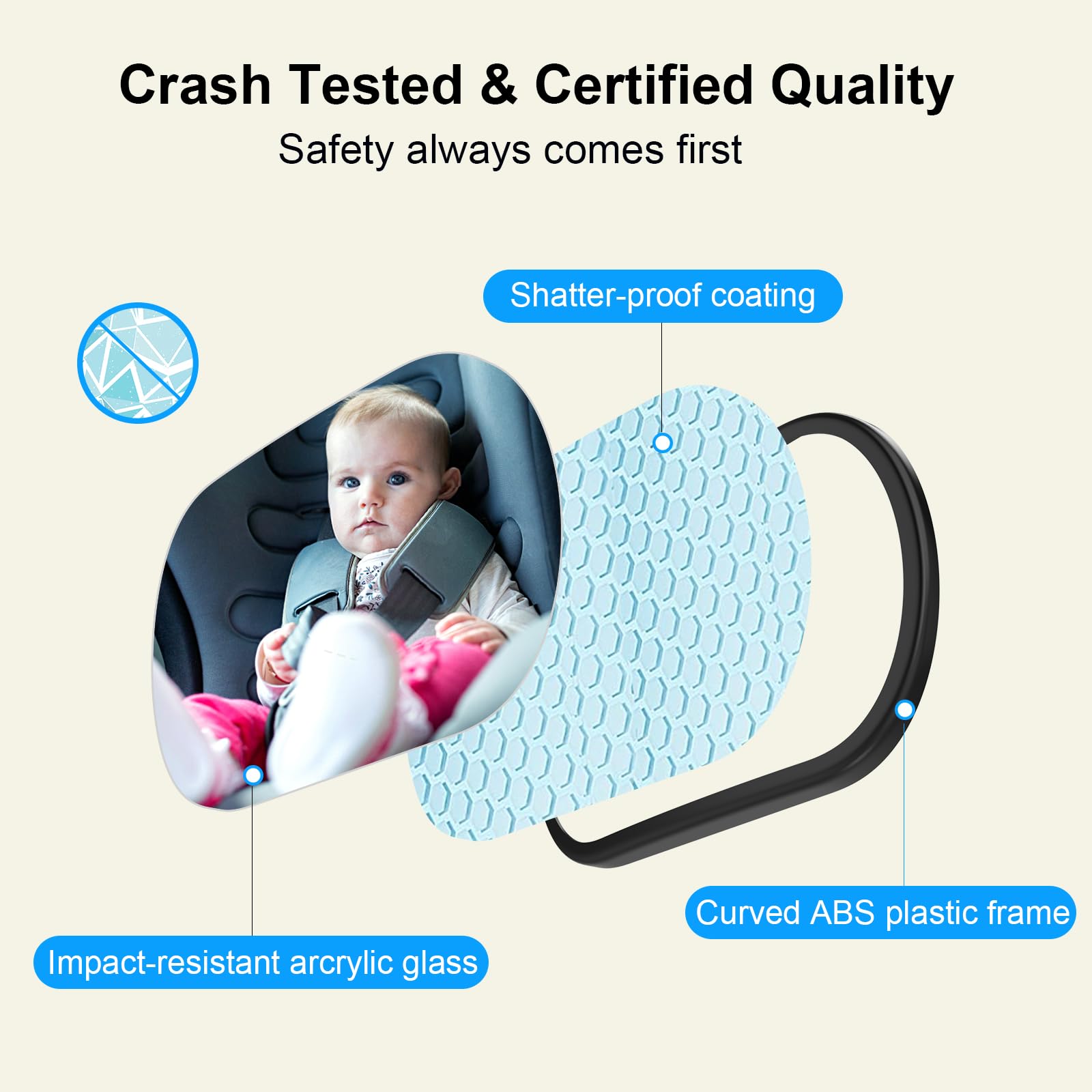 Baby Car Mirror, Safety Car Seat Mirror for Rear Facing Infant, Clear Wide View, 360°Rotation, Easily Observe the Baby Move, Secure, Shatterproof, Crash Tested and Certified (Black)