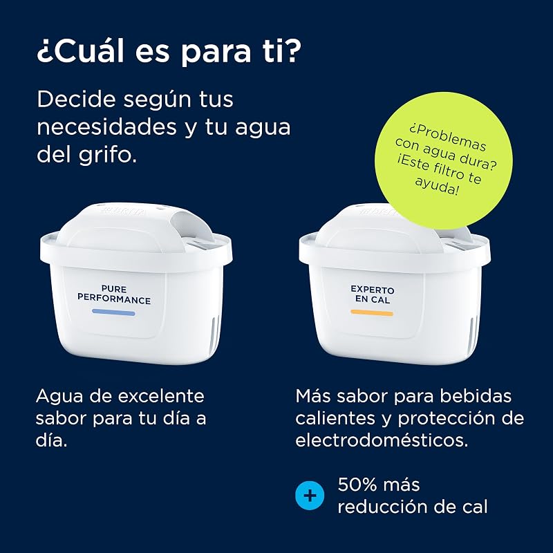 Jarro com filtro de água brita marella branco (2,4 l) incl. 3 cartuchos maxtra pro all-in-1: jarro próprio para refrigerador com memorando digital e tampa articulada que reduz cloro, calcário e impurezas