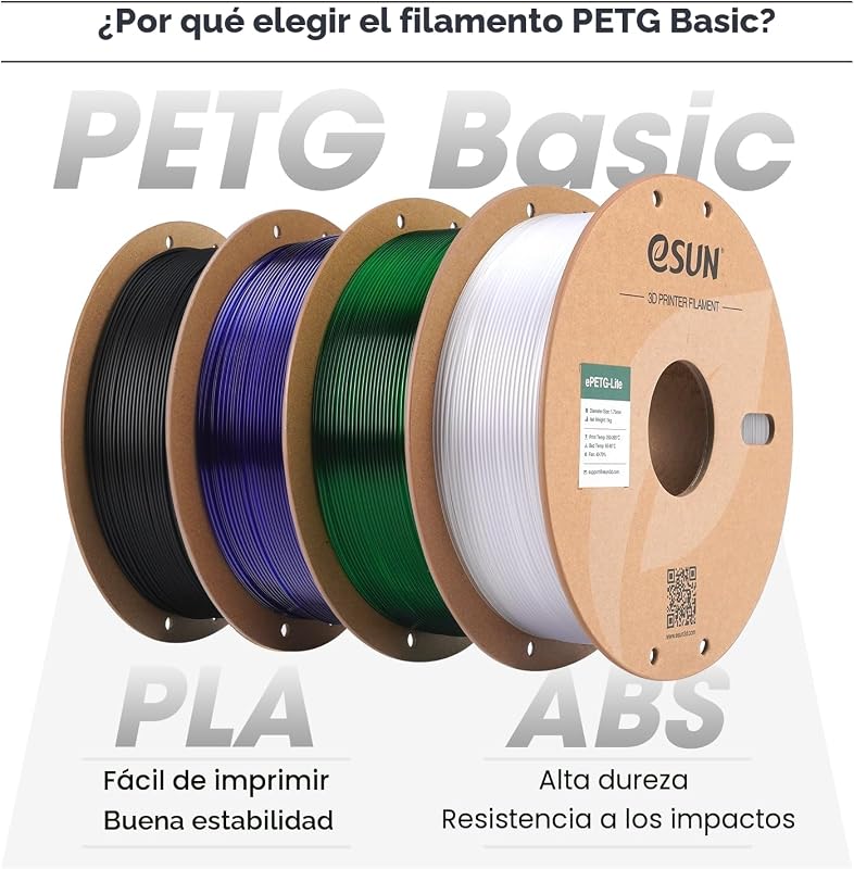 Filamento PETG 1,75mm, Filamento PETG de Alta Dureza, Filamento de Impressão 3D Spool de 1KG (2,2 LBS) para Impressoras 3D, Preto