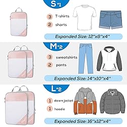 Compression Packing Cubes for Travel, 5 Set Packing