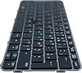 TellusRem French Backlit Keyboard for HP 820 G3 G4 725 G3 G4 Replacement view 5