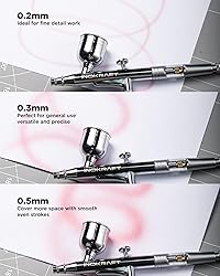 InoKraft Airbrush Kit with Air Compressor- 1/6 HP