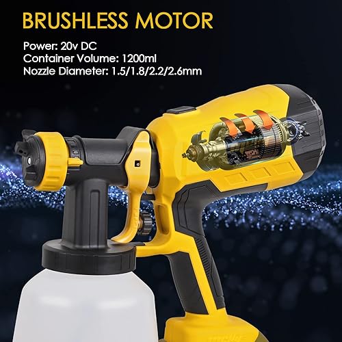 Paint Sprayers & Spray Guns - Canadian Tire - View #12
