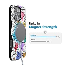 Casely iPhone 16 Pro Max Case | Outside The Lines