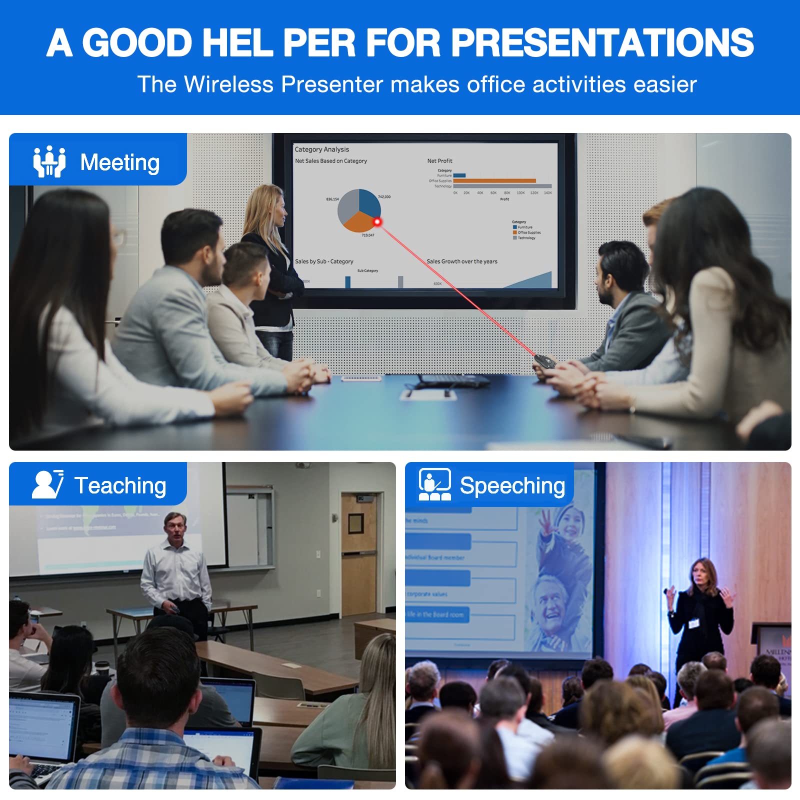 Rechargeable Presentation Clicker Wireless Presenter Remote USB Control Powerpoint PPT Clicker, Red Laser Pointer RF 2.4GHz Presenter Remote Slide Advancer for Computer/Laptop/Mac/Keynote