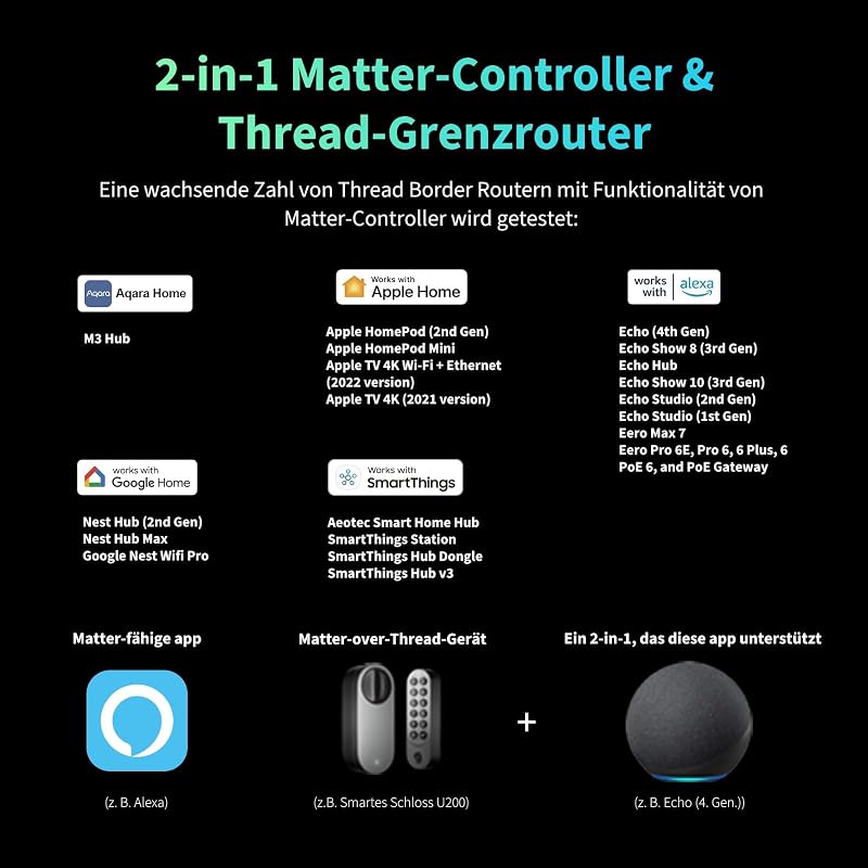 Smart Lock U200 mit Apple Home Key, Matter Over Thread, Schwarz