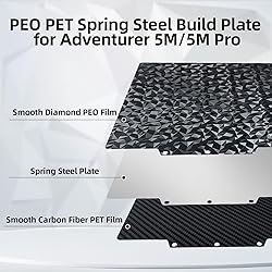 IdeaFormer PEO PET Plate for Adventurer 5M/5M