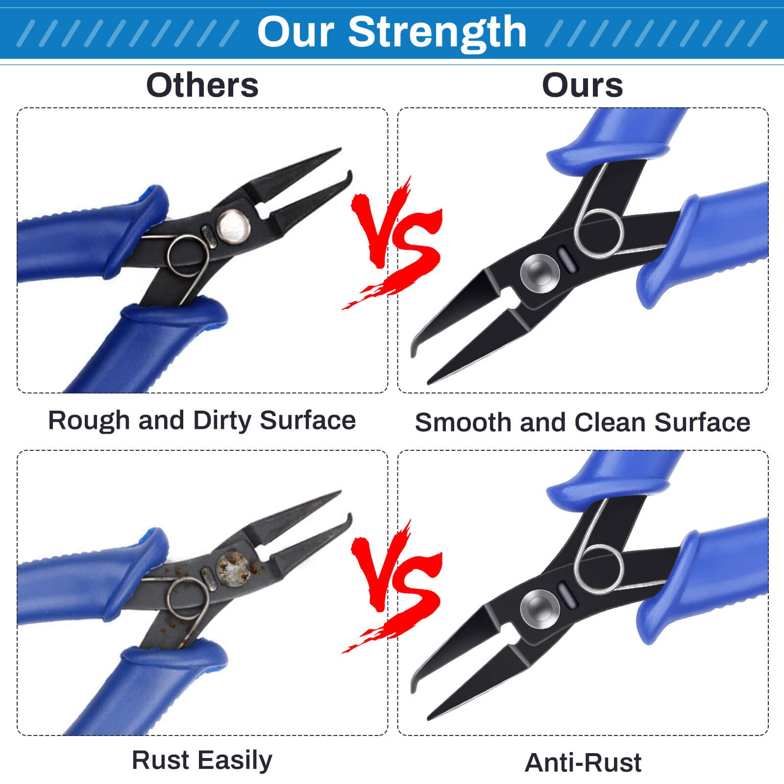 Evatage Split Ring Opener Tool - Keychain Pliers for Jewelry Making