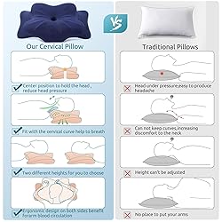 DONAMA Cervical Pillow for Neck and