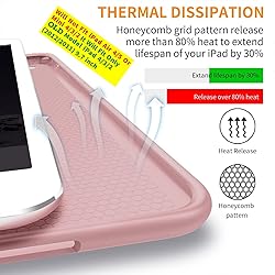 DuraSafe Cases for iPad 4 iPad 3 iPad 2-9.7 Inch