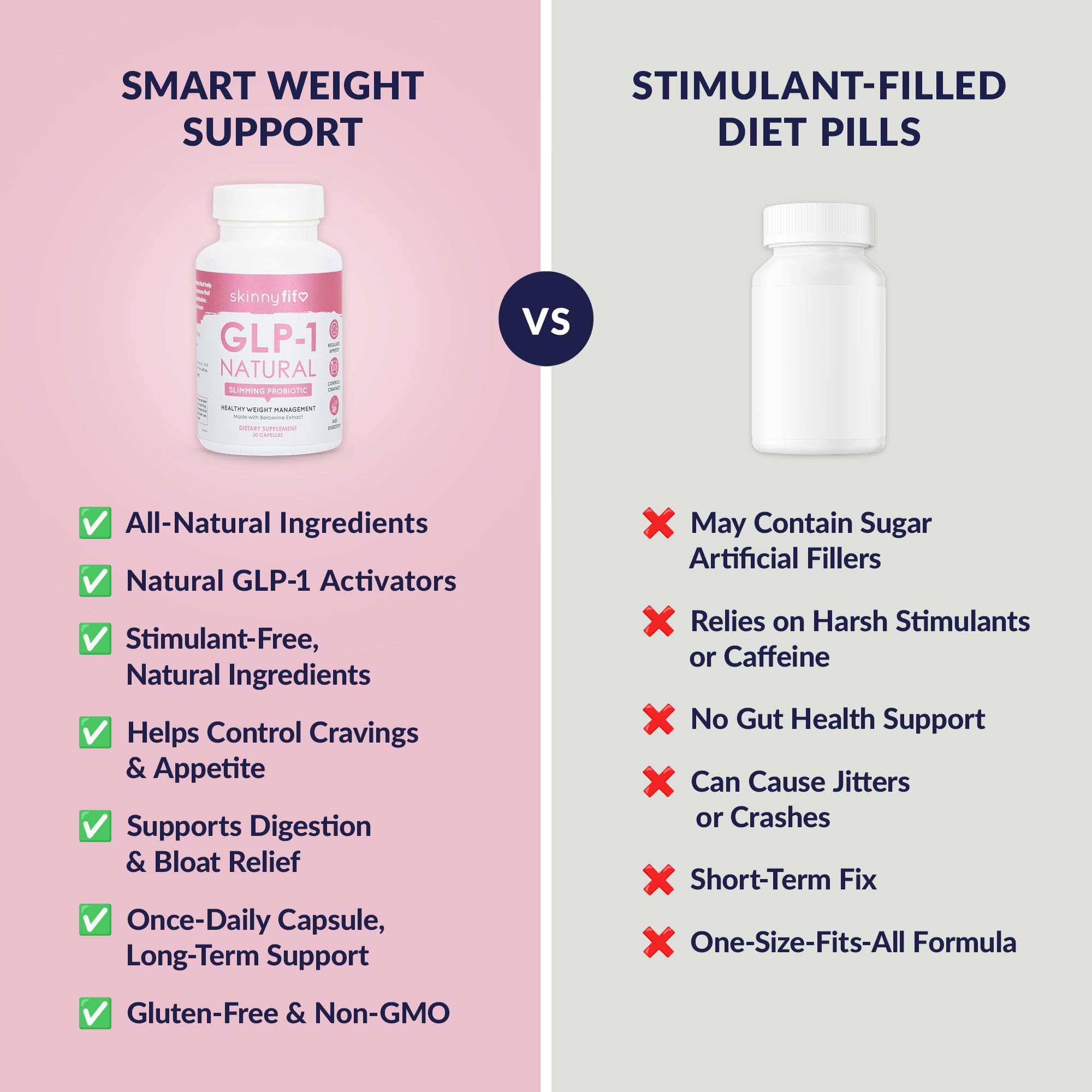 SkinnyFit - GLP-1 Natural Probiotic Supplement (30 Servings) - Weight & Fitness Goals - Cravings, Appetite & Digestion - Berberine & Probiotics - Non GMO, Gluten Free & Dairy Free - Beauty & Body Care
