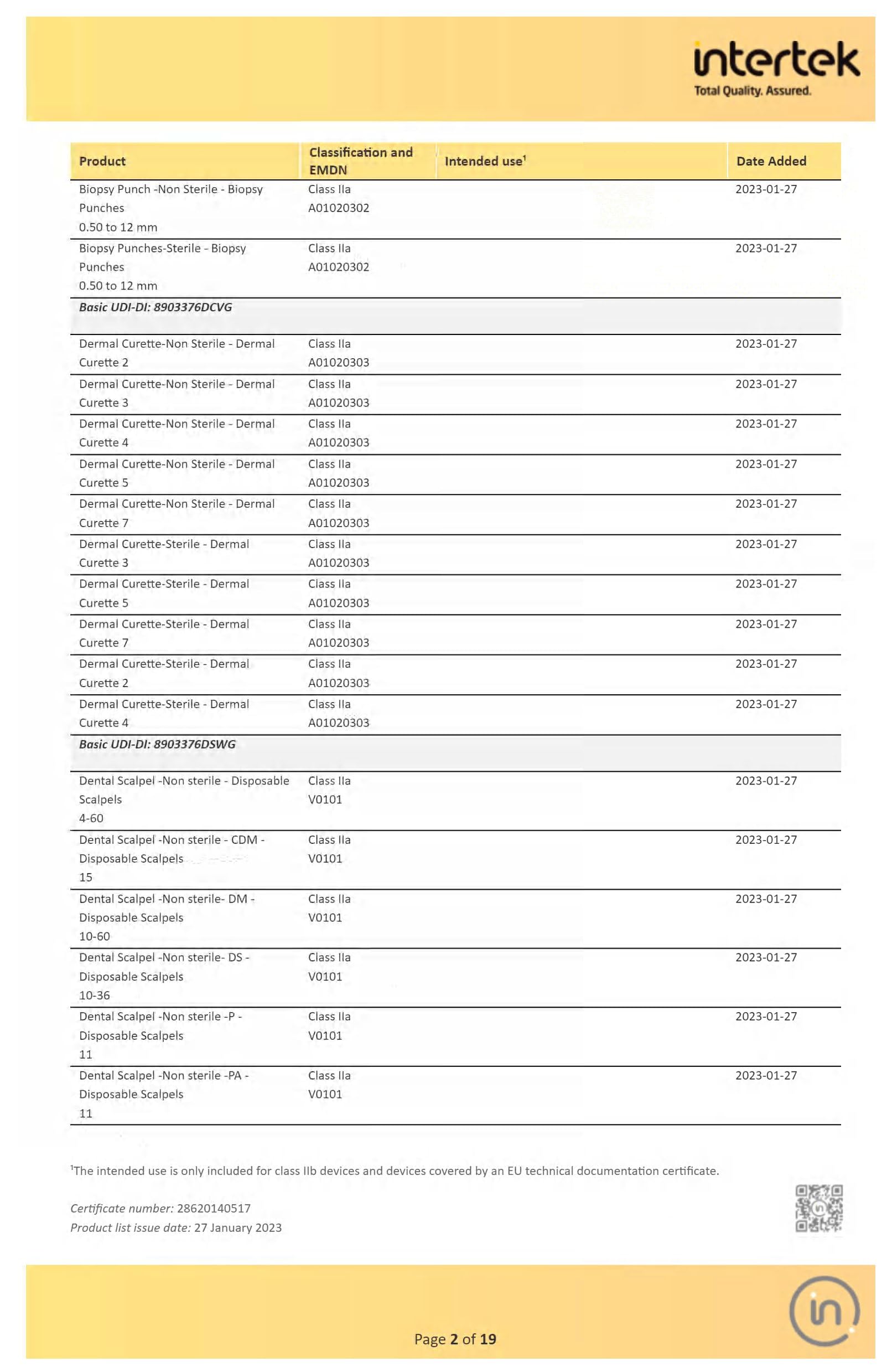 GIMA - Sterile Einweg-Skalpelle, Standardmodell, Nr. 22, 10er-Pack, 27066 7