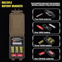 Zhongren Modular Molle Battery Storage Case