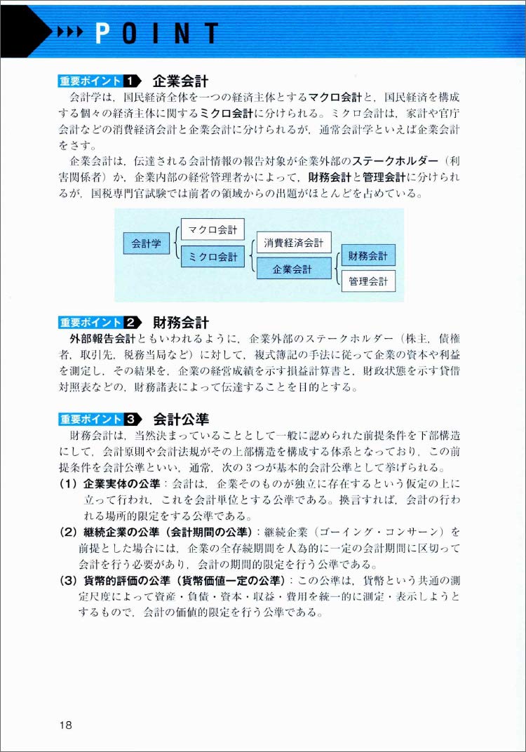 公務員試験 新スーパー過去問ゼミ6 会計学 資格試験研究会 本 通販 Amazon