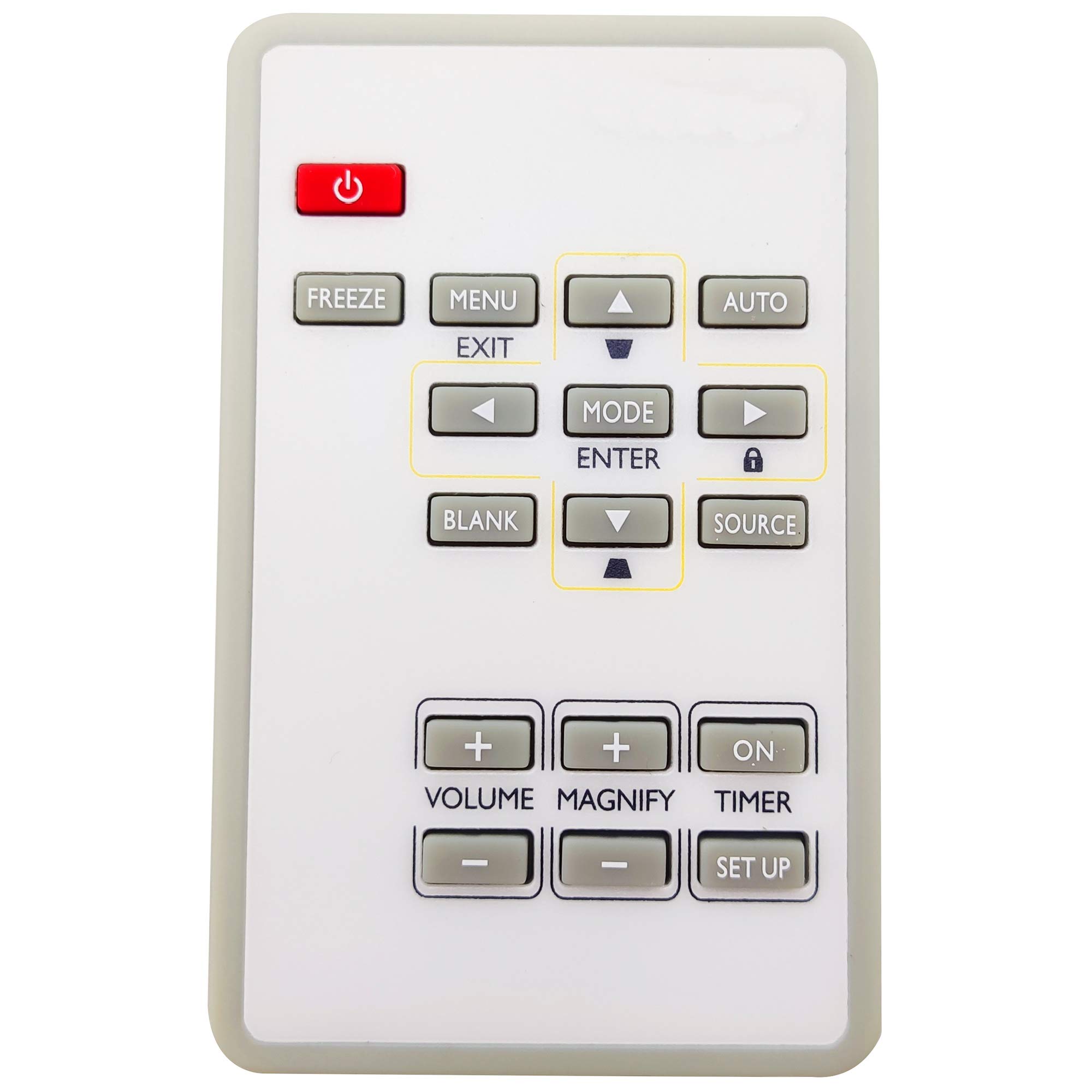 Leankle Remote Controller HL02961 for Hitachi Projectors CP-DX250, CP-DX300, CP-DX301, CP-DX351