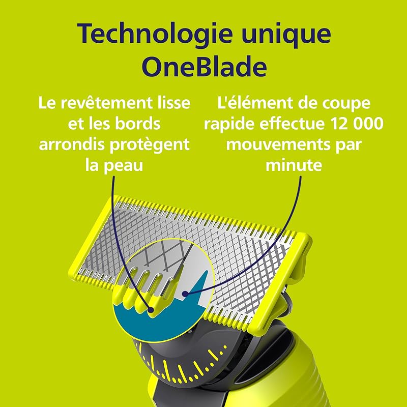 OneBlade 360 - Authentiques lames de rechange, pour rasoir/tondeuse électrique OneBlade, 3x 360 lames, modèle QP430/60