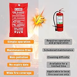 CHMI Emergency Fire Blanket - 8 Pack