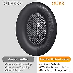 SoloWIT Replacement Earpads Cushions for Bose