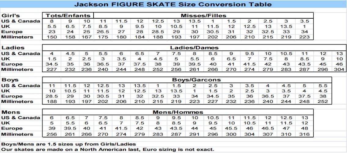 Jackson Ultima Sizing Chart