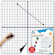 Double Sided Dry Erase Math Mats - 9x11 Inch X-Y Axis Graphing Boards, Set Of 10