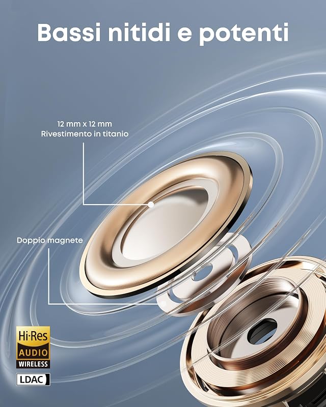 di Anker AeroClip, Cuffie Bluetooth Open Ear Clip-On