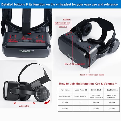 VR Headset Virtual Reality Headset 3D Glasses with 120°FOV, Anti - Main Image
