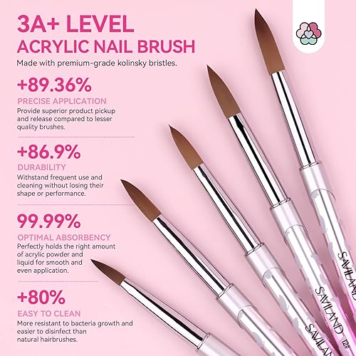 Saviland Kolinsky Acrylic Nail Brush Set: Size 4,8,10,12,16 Nail