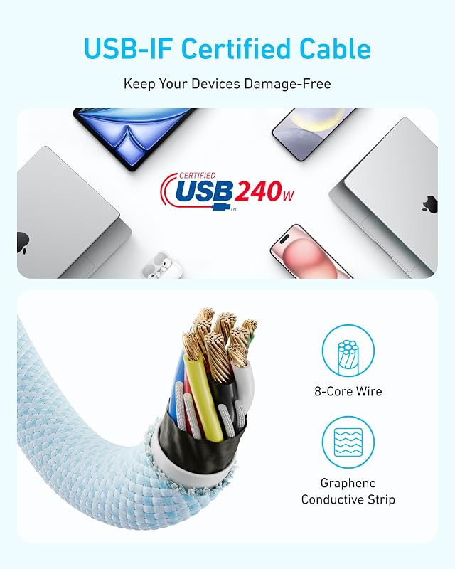 Cavo da USB C a USB C, 240W Ricarica Rapida, Confezione da 2