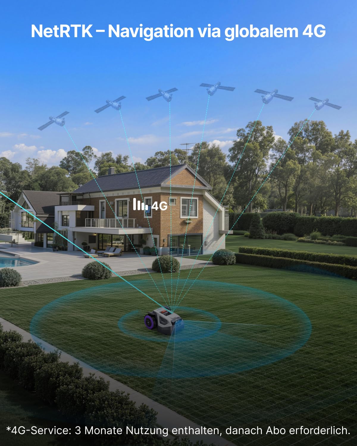 ANTHBOT M9 Mähroboter ohne Begrenzungskabel, Neuer Genie mit NRTK-Navigation & Dual-Vision, bis 900 m² (max. 1200 m²), Schnitthöhe per App, KI-Hindernisvermeidung, Rasenroboter mit 45% Steigung 5