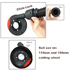 Angle Grinder Dust Shroud with Convenient Snap-On