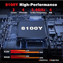 15.6 inch Gaming Laptop, Laptops with Core I3