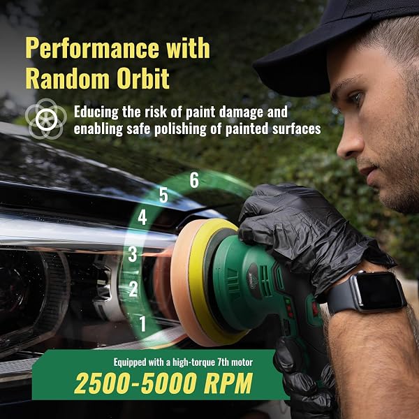 BATOCA S3 CORDLESS CAR BUFFER POLISHER – 2PCS 2.0AH 11.1V LITHIUM-ION RECHARGEABLE BATTERY POWERED BRUSHLESS POLISHER WITH 6 VARIABLE SPEED, DA ORBITAL BUFFER FOR CAR DETAILING, POLISHING, WAXING
