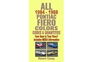 All 1984 - 1988 Pontiac Fiero Colors, Codes & Quantities: How Rare is Your Fiero?