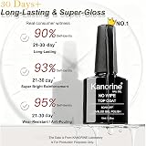 Kanorine Top Coat Gel Nail Polish UV LED No Wipe High Gloss Long Wearing view 2