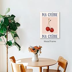 Funky Cherry Wall Art Vintage Red Blue Aesthetic