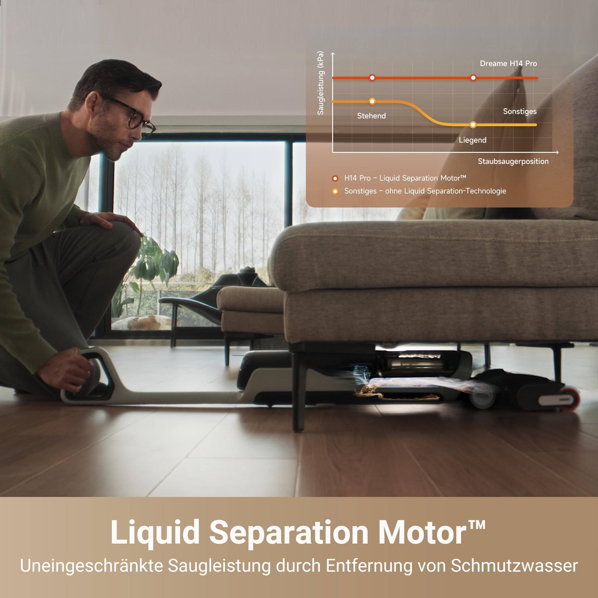dreame H14 Pro Nass- und Trockensauger, 180° Lie-Flat, 60 °C Bürstenpflege, 5-min Trocknung, automatische Lösungsmittelverteilung, App-Steuerung, Doppelrotationsbürste, 18.000Pa Saugkraft, Doppelkante 3