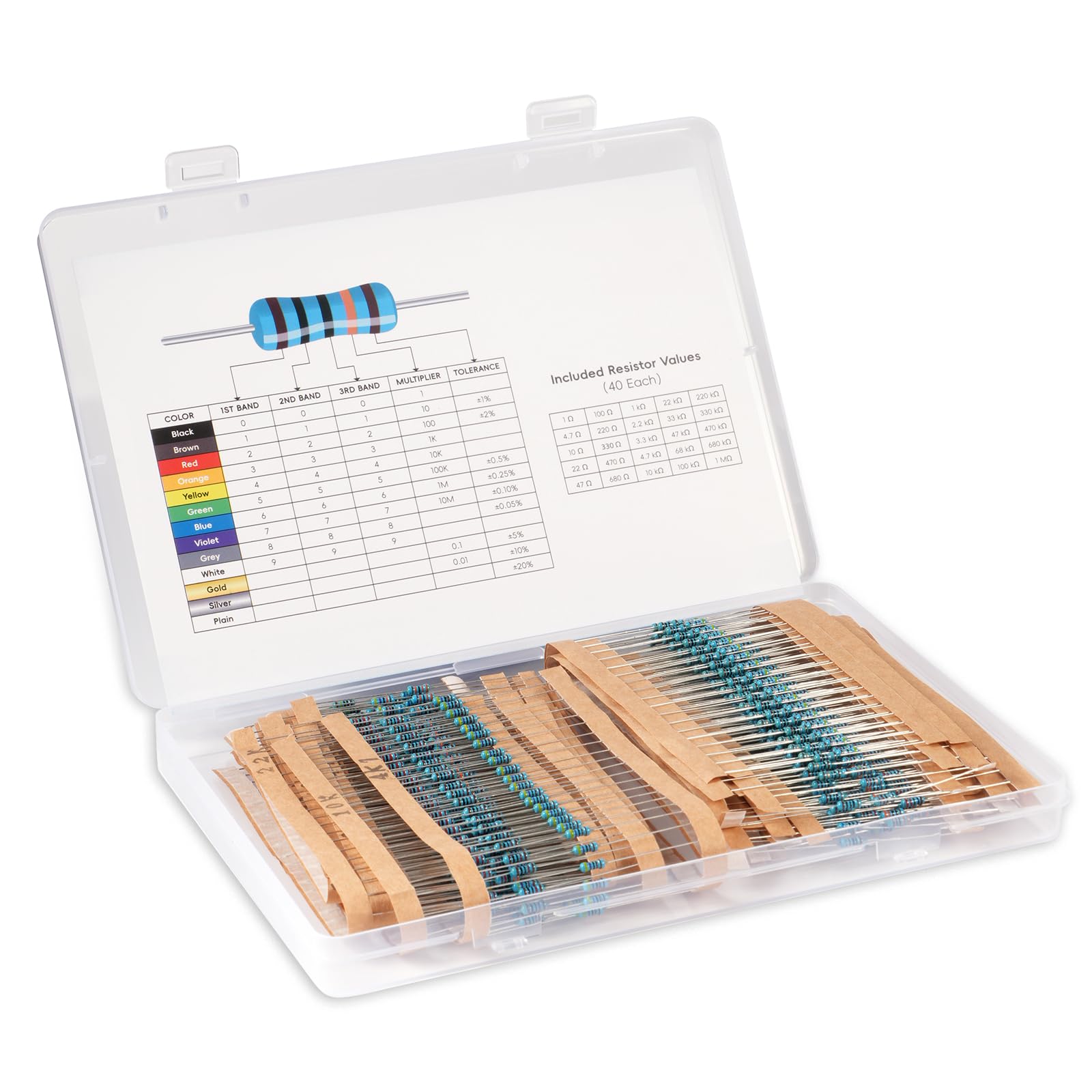 Photo 1 of 1000 PCS Resistor Kit 1/4 W +-1% Premium Metal Film Resistors Assortment Kit, 25 Values (1 Ohm-1M Ohm) 40 Each, Breadboard & DIY Electronics, Includes 10k Ohm, 1k Ohm, 220 Ohm Resistors Pack
