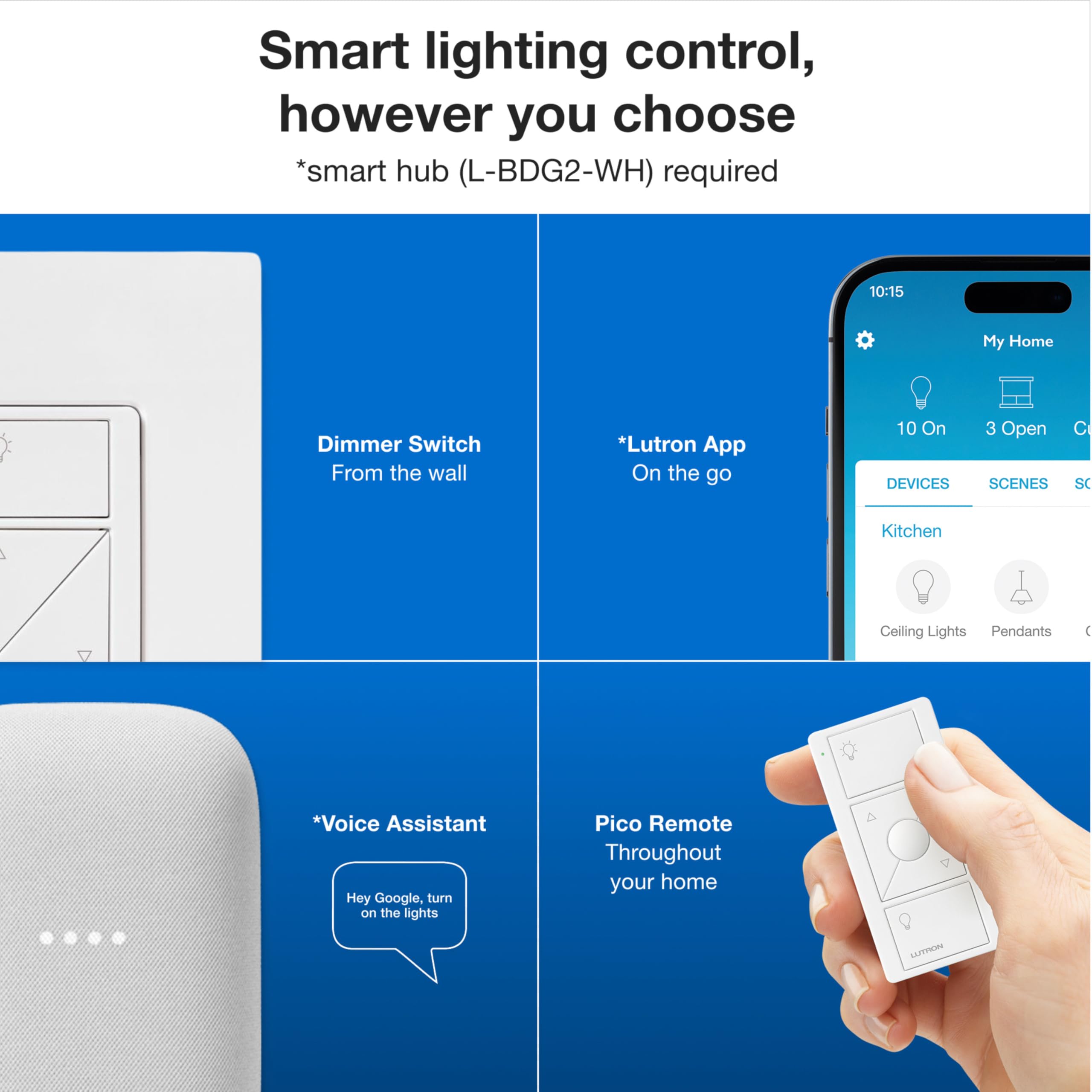 Lutron Caseta Original Smart Dimmer Switch Kit, 2 Dimmer Switches, 2 Wall Plates, 2 Pico Remotes, and Smart Hub, Works with Alexa, Apple Home, Google Home, 3 Way, 150W, No Neutral, P-BDG-PKG2W-A - View 6