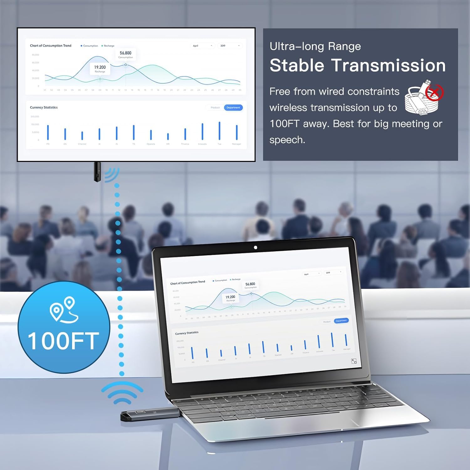 2025 Upgraded Wireless HDMI Transmitter and Receiver 4K, Portable Wireless HDMI Extender Kit 100FT, 2.4G/5G Plug & Play, Streaming from Laptop/PC/TV Box/Camera to Monitor/Projector/HDTV (Black)