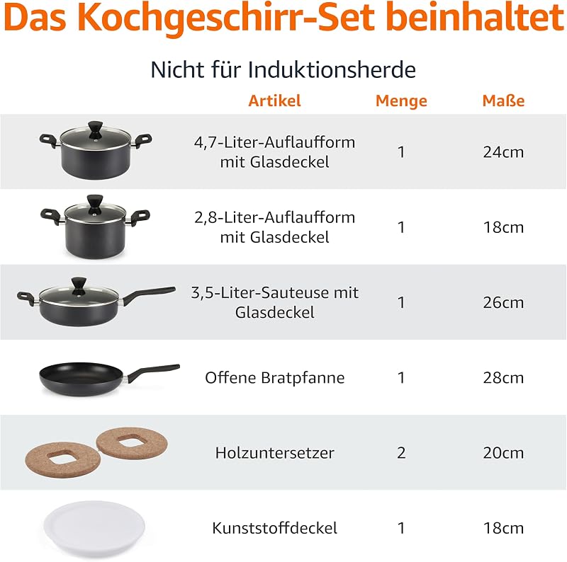 10-teiliges Keramik-Antihaft-Kochgeschirr-Set, Stapelbar, Töpfe und Pfannen mit Deckeln, Spülmaschinenfest, Backofengeeignet bis 175°C, für alle Herdarten außer Induktion, Schwarz — Foto 4 von 6