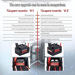 Rocket-RC V2 Supersonic 50A 60A 90A 110A ESC