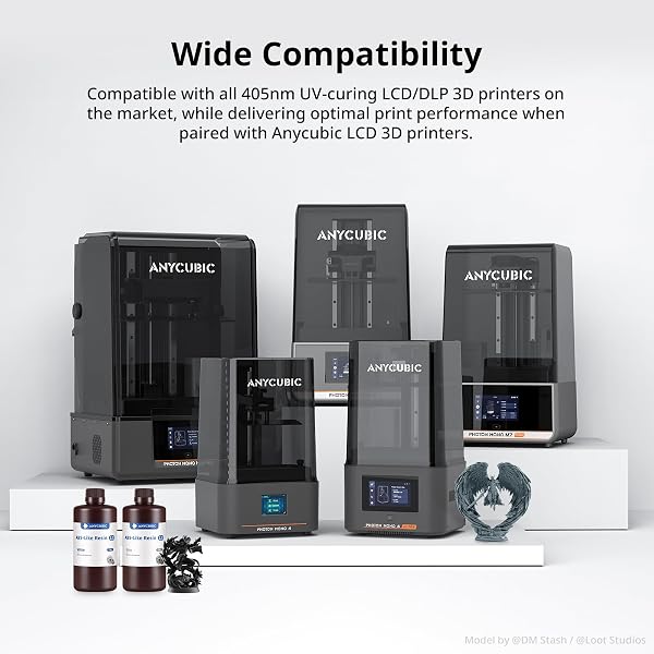 ANYCUBIC 2ND GEN RESIN TECHNOLOGY ABS-LIKE RESIN 2.0, 3D PRINTER RESIN WITH HIGH TOUGHNESS, MORE PRECISE DETAILS, LOW ODOR, WIDE COMPATIBILITY FOR ALL LCD RESIN 3D PRINTERS (CLEAR BLUE, 1KG)