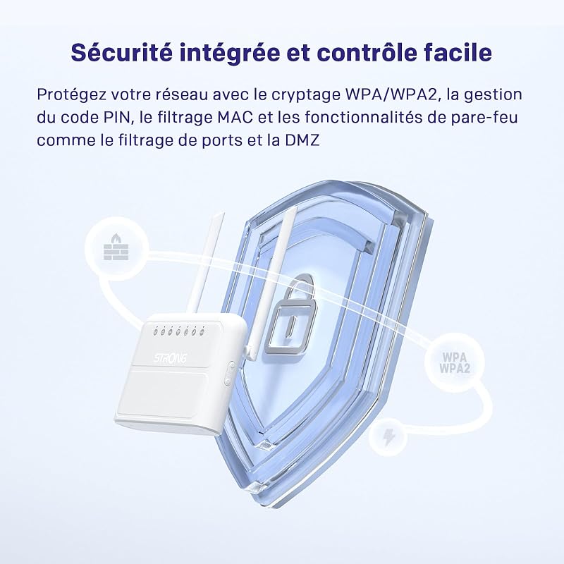 Routeur 4G, Réseau LTE Cat4, Wi-FI N300 Mbps, Box 4G avec Ports WAN/LAN 100 Mbps, Antennes externes Fixes, Compatible avec Toutes Les Cartes SIM, Plug & Play, Réseau sécurisé (4GROUTER360)