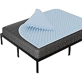Treaton 1-inch Convoluted Gel Infused Memory Foam Mattress Topper with Egg Shell Design | Breathable, Soft, and Comfortable Bed Toppers for Back Pain, Cooling Pad for Better Sleep, Twin, Blue