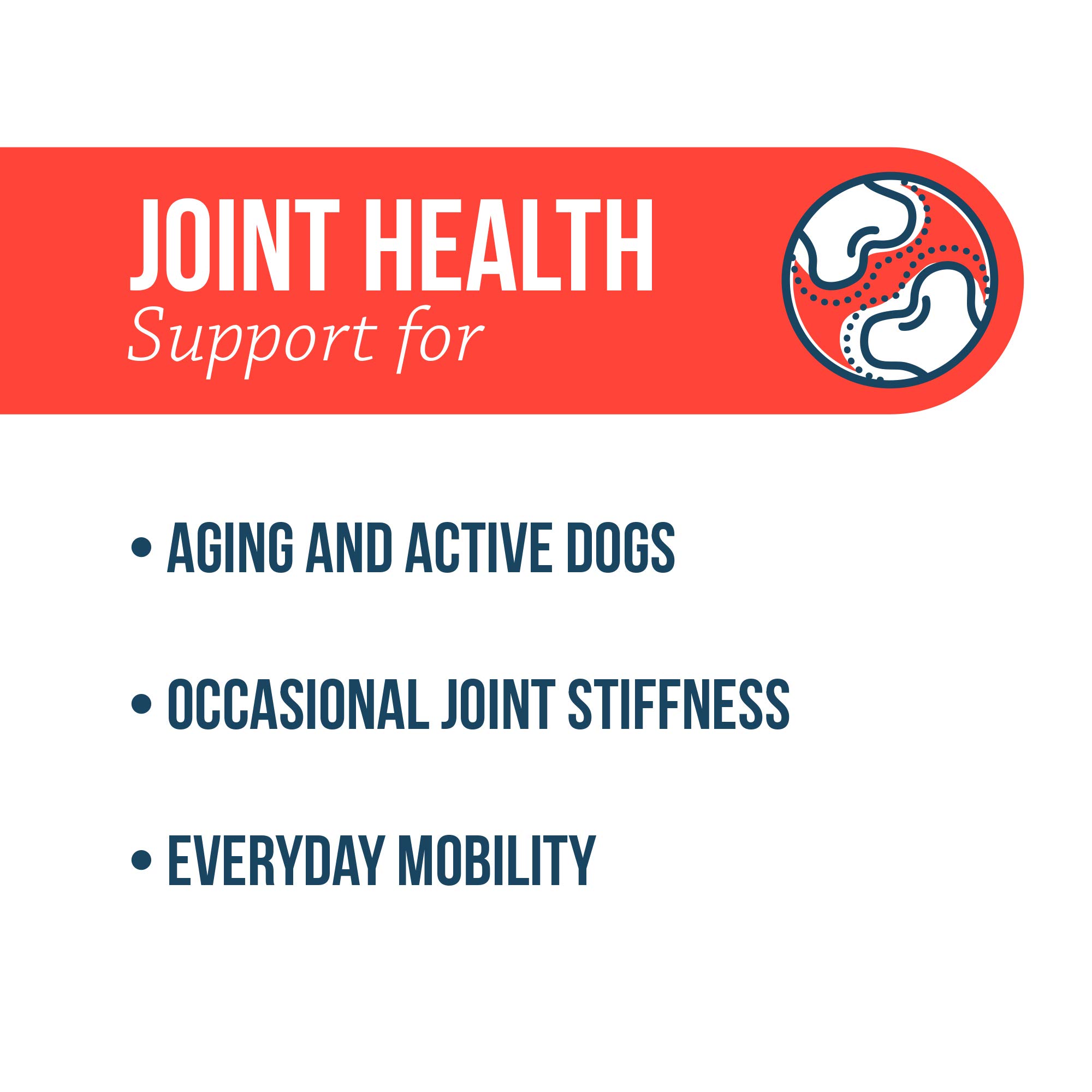 Elanco Synovi G3 Soft Chews Glucosamine Joint Supplement for Dogs, 120 count