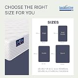 Reflex Memory Foam Mattress 4ft Small Double UK Made Hygro view 2