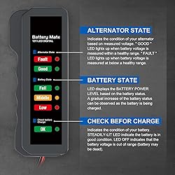 12V Car Battery Tester and Alternator