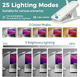 CUHIOY Clip-On Reading Light 2 Pack Rechargeable 1800mAh 5 Color 5 Brightness view 5